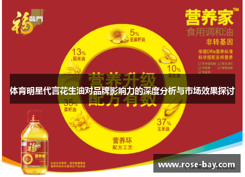 体育明星代言花生油对品牌影响力的深度分析与市场效果探讨